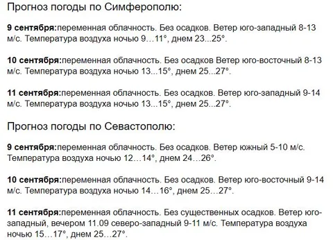 Фото галереи