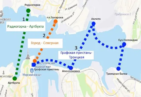 Фото галереи