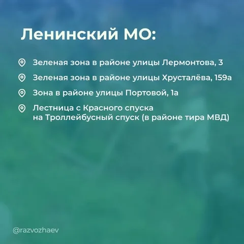 Фото галереи
