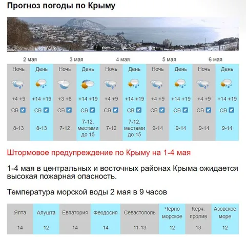 Фото галереи