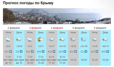 Фото галереи