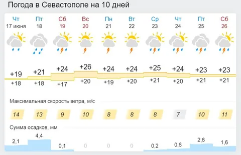 Фото галереи