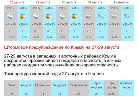 Фото галереи