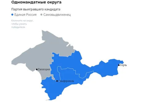 Фото галереи