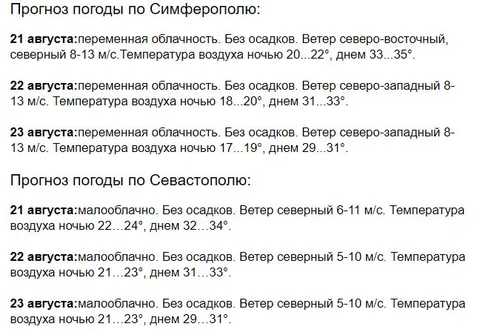 Фото галереи