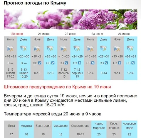 Фото галереи
