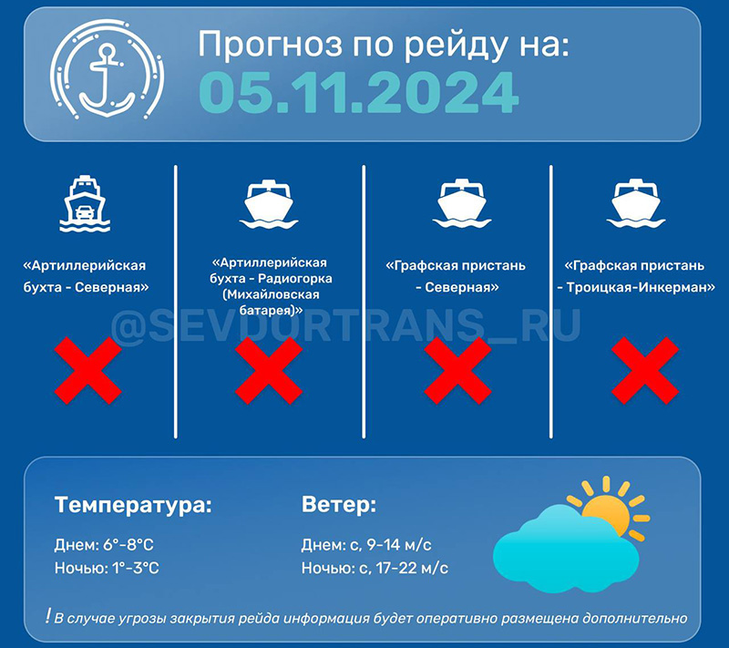5 ноября в Севастополе движение морского общественного транспорта под вопросом