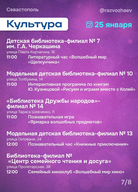 Фото галереи