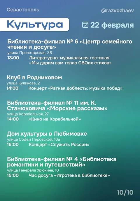 Фото галереи