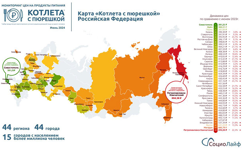 Самую дешевую «котлету с пюрешкой» исследователи нашли в… Севастополе