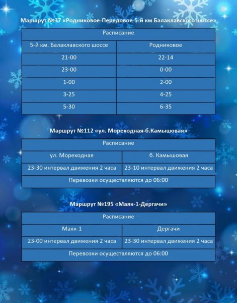 Фото галереи