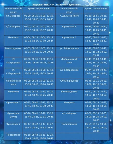 Фото галереи