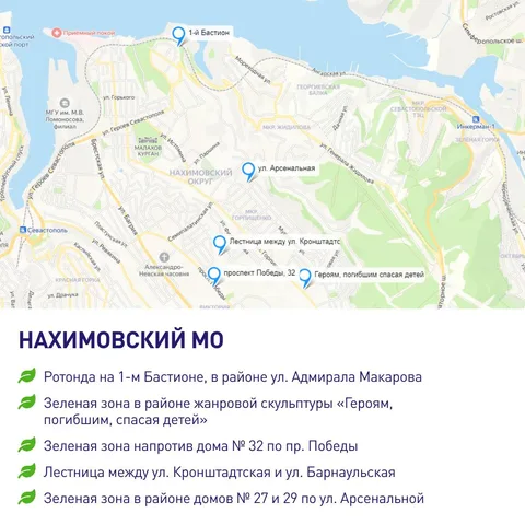 Фото галереи