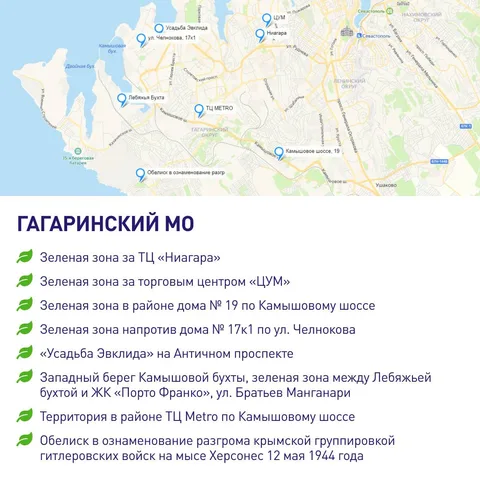 Фото галереи