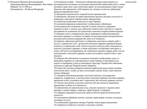 Фото галереи