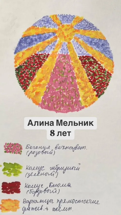 Фото галереи