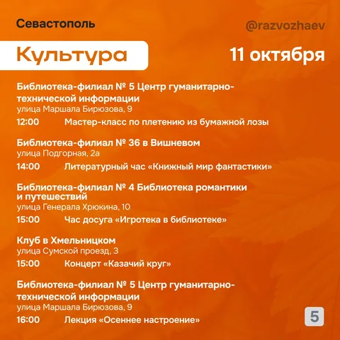 Фото галереи