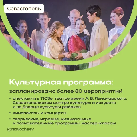 Фото галереи