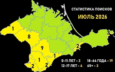 Фото галереи