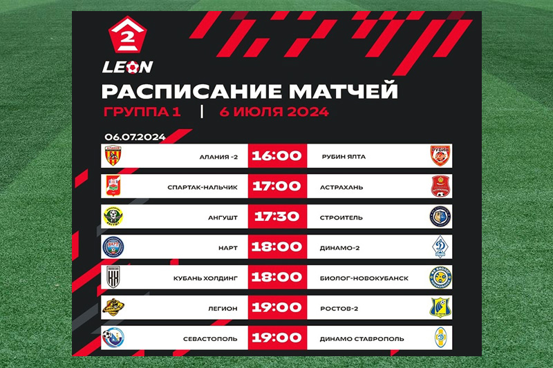 Анонс 17-го тура первенства ФНЛ-2 (Б-1): «Севастополь» примет «Динамо Ставрополь»