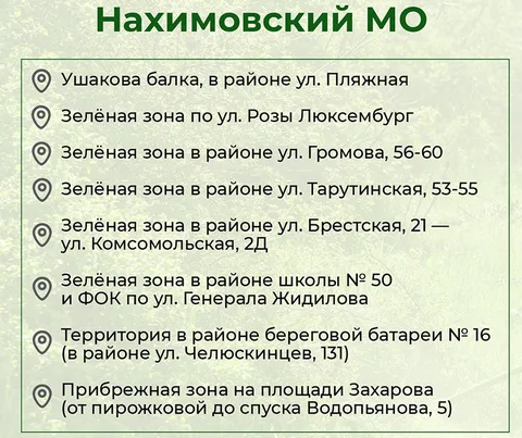 Фото галереи