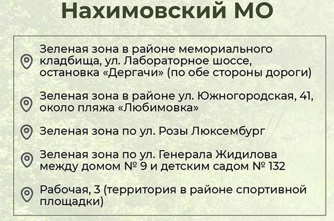 Фото галереи