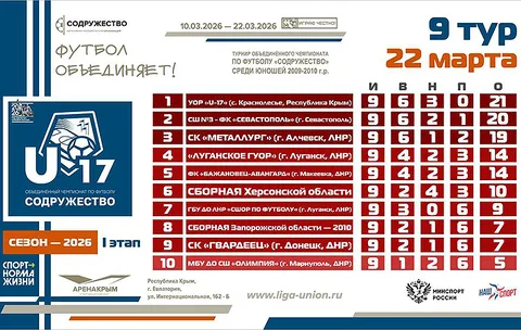 Фото галереи