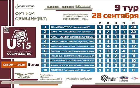 Фото галереи
